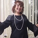 Знакомства: Инна, 57 лет, Новошахтинск