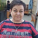 Знакомства: Мария, 56 лет, Новосибирск