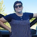 Знакомства: Алена, 35 лет, Пенза