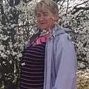 Знакомства: Маргорита, 61 год, Джанкой