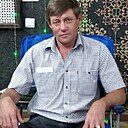 Знакомства: Сергей Николаев, 54 года, Атырау(Гурьев)