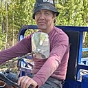 Знакомства: Абдурахим, 47 лет, Андижан