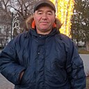 Знакомства: Николай, 57 лет, Астрахань