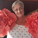Знакомства: Мария, 63 года, Ямполь (Винницкая Обл)