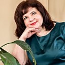 Знакомства: Оксана, 48 лет, Воронеж