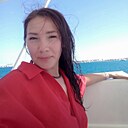 Знакомства: Маша, 38 лет, Воткинск