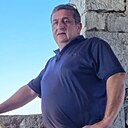 Знакомства: Эдвард, 51 год, Сочи