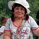 Знакомства: Люся, 64 года, Санкт-Петербург