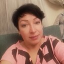 Знакомства: Мария, 49 лет, Баку