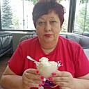 Знакомства: Инесса, 59 лет, Оренбург