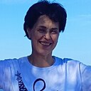 Знакомства: Оксана, 56 лет, Владимир