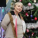 Знакомства: Наталья, 64 года, Жлобин