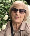 Знакомства: Людмила, 64 года, Горячий Ключ