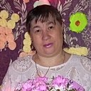 Знакомства: Людмила, 49 лет, Нытва