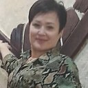 Знакомства: Лариса, 53 года, Сыктывкар