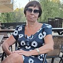 Знакомства: Виктория, 64 года, Горячий Ключ