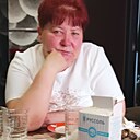Знакомства: Ольга, 66 лет, Донецк