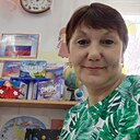 Знакомства: Ольга, 60 лет, Вязники