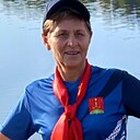 Знакомства: Светлана, 60 лет, Глазов