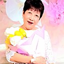 Знакомства: Нэля, 66 лет, Шымкент