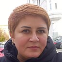 Знакомства: Svitlana, 43 года, Киев