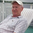 Знакомства: Игорь, 65 лет, Ижевск