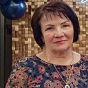 Знакомства: Людмила, 66 лет, Минск