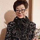 Знакомства: Светлана, 61 год, Санкт-Петербург