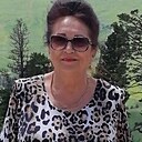 Знакомства: Валентина, 69 лет, Кропоткин