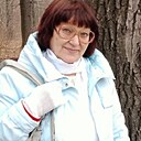 Знакомства: Любовь, 68 лет, Анна
