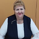 Знакомства: Алла, 67 лет, Старый Оскол