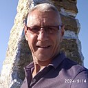 Знакомства: Василий, 62 года, Анапа