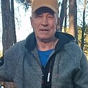 Знакомства: Юрий, 68 лет, Серпухов