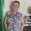 Знакомства: Ирина, 60 лет, Риддер