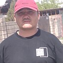 Знакомства: Рауф, 27 лет, Токмак (Киргизия)