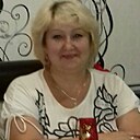 Знакомства: Людмила, 54 года, Вятские Поляны