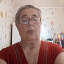 Знакомства: Ирина, 60 лет, Макинск
