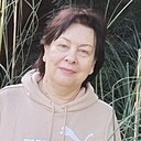 Знакомства: Ольга, 62 года, Астрахань
