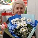 Знакомства: Ирина, 58 лет, Балаково