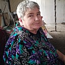 Знакомства: Мила, 66 лет, Невинномысск