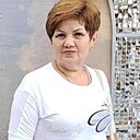 Знакомства: Клавдия, 65 лет, Анапа