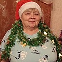 Знакомства: Елена, 61 год, Радошковичи