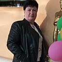 Знакомства: Елена, 57 лет, Черногорск