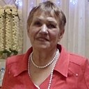 Знакомства: Надежда, 70 лет, Самара