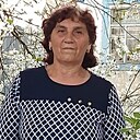 Знакомства: Марина, 56 лет, Ивня