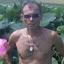 Знакомства: Сергей, 62 года, Владивосток