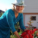 Знакомства: Светлана, 58 лет, Алейск