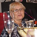 Знакомства: Нина, 63 года, Омск
