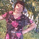 Знакомства: Лена, 66 лет, Молодечно