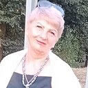 Знакомства: Надежда, 54 года, Могилев